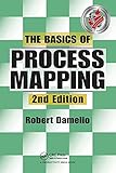 The Basics Of Process Mapping