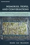 Memories, Hopes, and Conversations: Appreciative Inquiry, Missional Engagement, and Congregational Change