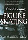 Conditioning For Skating Office Techniques For Onice Performance