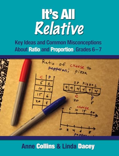 Cover of It's all relative