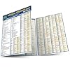 Medical Terminology:The Basics (Quick Study Academic)
