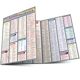 German Vocabulary Quickstudy Reference Guides Academic