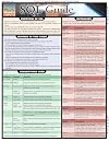 Sql Guide (Quick Study: SQL)