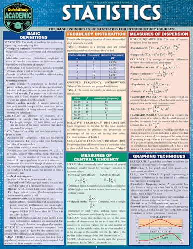 Statistics Laminate Reference Chart: Parameters, Variables, Intervals, Proportions (Quickstudy: Academic )