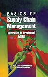 Basics Of Supply Chain Management