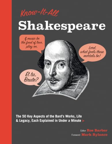 Know It All Shakespeare book cover