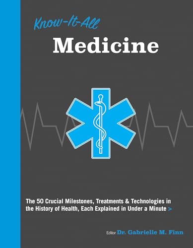 Know It All Medicine book cover