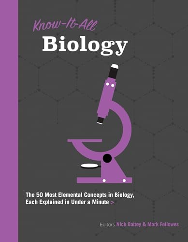 Know It All Biology book cover