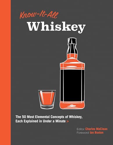 Know It All Whiskey book cover