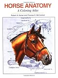 Horse Anatomy A Coloring Atlas 2nd Edition