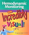 Hemodynamic Monitoring Made Incredibly Visual!