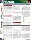 Finance (SparkCharts)