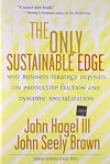 The Only Sustainable Edge: Why Business Strategy Depends on Productive Friction and Dynamic Specialization