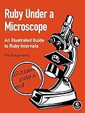 Ruby Under a Microscope