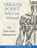 Trigger Point Selfcare Manual