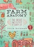 Farm Anatomy