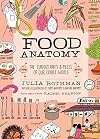 Food Anatomy: The Curious Parts & Pieces of Our Edible World