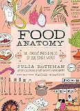 Food Anatomy