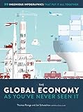 The Global Economy As Youve Never Seen It 99 Ingenious Infographics That Put It All Together