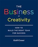 The Business Of Creativity How To Build The Right Team For Success
