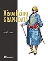 Visualizing Graph Data