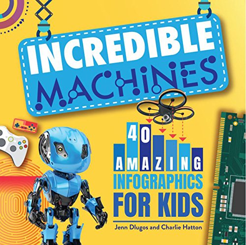 Cover of Incredible Machines