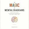 The Magic of Mental Diagrams: Expand Your Memory, Enhance Your Concentration, and Learn to Apply Logic
