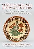Moravian Pottery in North Carolina