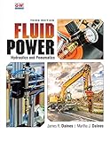 Fluid Power Hydraulics And Pneumatics