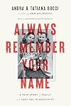 Always Remember Your Name: A True Story of Family and Survival in Auschwitz