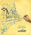 Notable Notebooks: Scientists and Their Writings