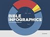 Faithlife Study Bible Infographics