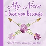 My Niece I Love You Because What I Love About You Gift Book Prompted Fillin The Blank Personalized Journal 25 Reasons Why I Love You Christmas To Niece From Aunt I Wrote A Book About You