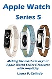 Apple Watch Series 5 Making The Most Use Of Your Apple Watch Series 5 Features With Simplicity