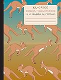 Kangaroo Composition Notebook 744 X 969 College Rules 100 Pages Animals From Australia Writing Journal