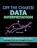 Off The Charts Data Interpretation Crushing Standardized Test Math For The Gmat Gre Sat Psatnmsqt And Act