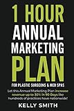 1 Hour Annual Marketing Plan For Plastic Surgeons And Med Spas