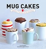Mug Cakes Ready In 5 Minutes In The Microwave