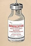 Immunization How Vaccines Became Controversial