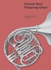 Chester French Horn Fingering Chart: Lehrmaterial fΓΌr #F# FranzΓΆsisch Horn