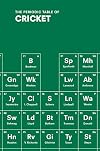 The Periodic Table of CRICKET