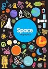 Space (Infographics)