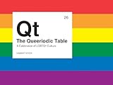 The Queeriodic Table A Celebration Of Lgbtq Culture
