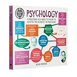 A Degree In A Book Psychology Everything You Need To Know To Master The Subject In One Book
