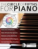 The Circle Of Fifths For Piano Learn And Apply Music Theory For Piano Keyboard