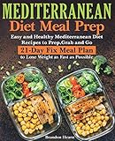 Mediterranean Diet Meal Prep Easy And Healthy Mediterranean Diet Recipes To Prep Grab And Go 21day Fix Meal Plan To Lose Weight As Fast As Possible