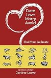 Date, Love, Marry, Avoid: Find Your Soulmate