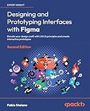 Designing and prototyping Interfaces with figma