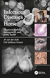 Infectious Diseases Of The Horse Diagnosis Pathology Management And Public Health
