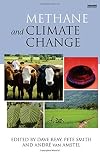 Methane and Climate Change